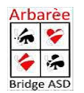 ARBAREE BRIDGE ASD