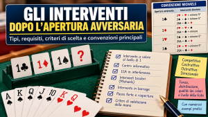 Gli INTERVENTI dopo apertura avversaria