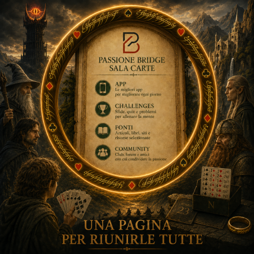 LOTR image per sala