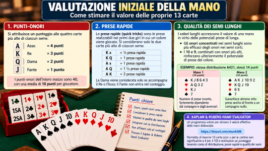 valutazione-mano